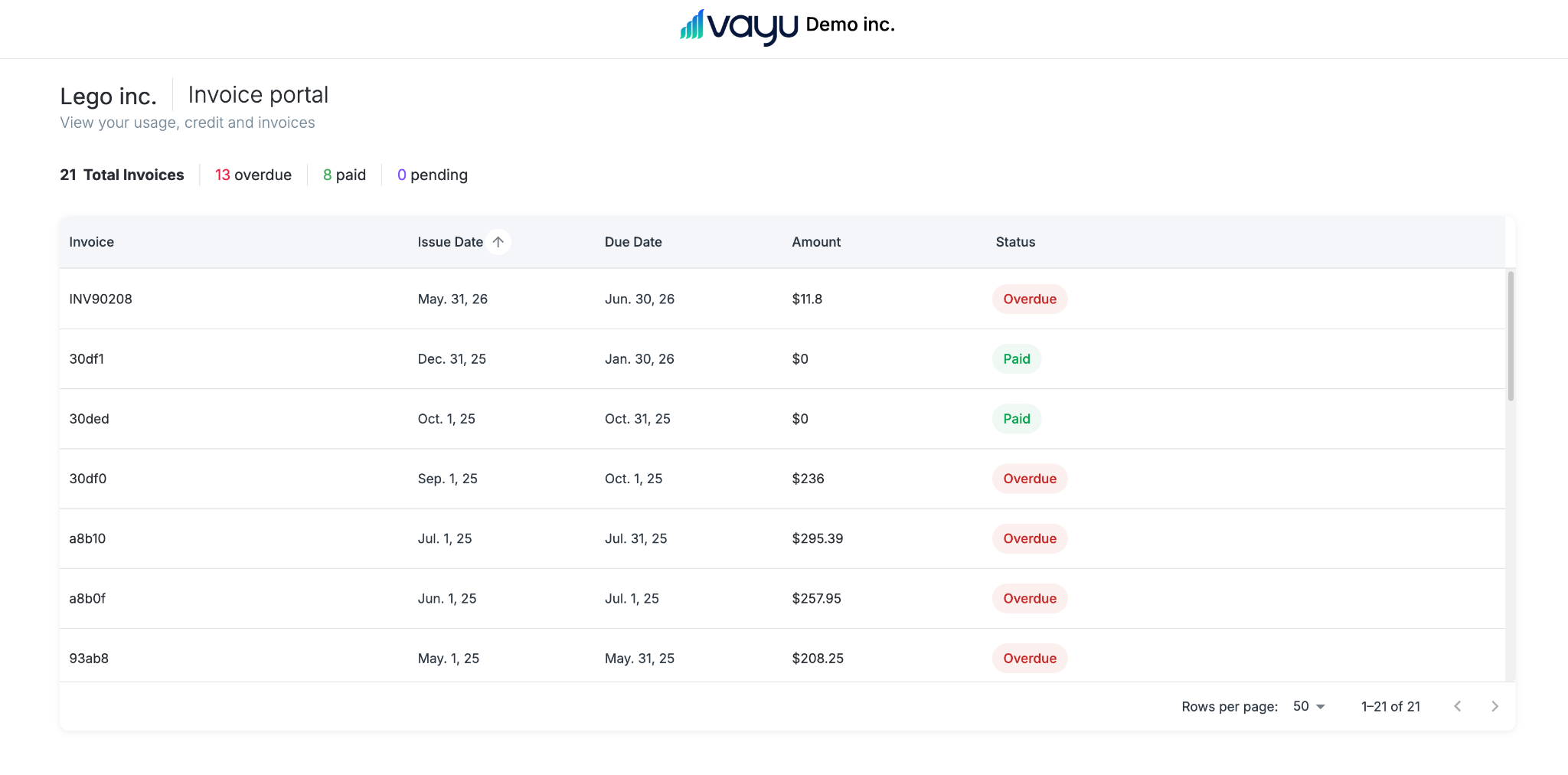 Customer invoices portal