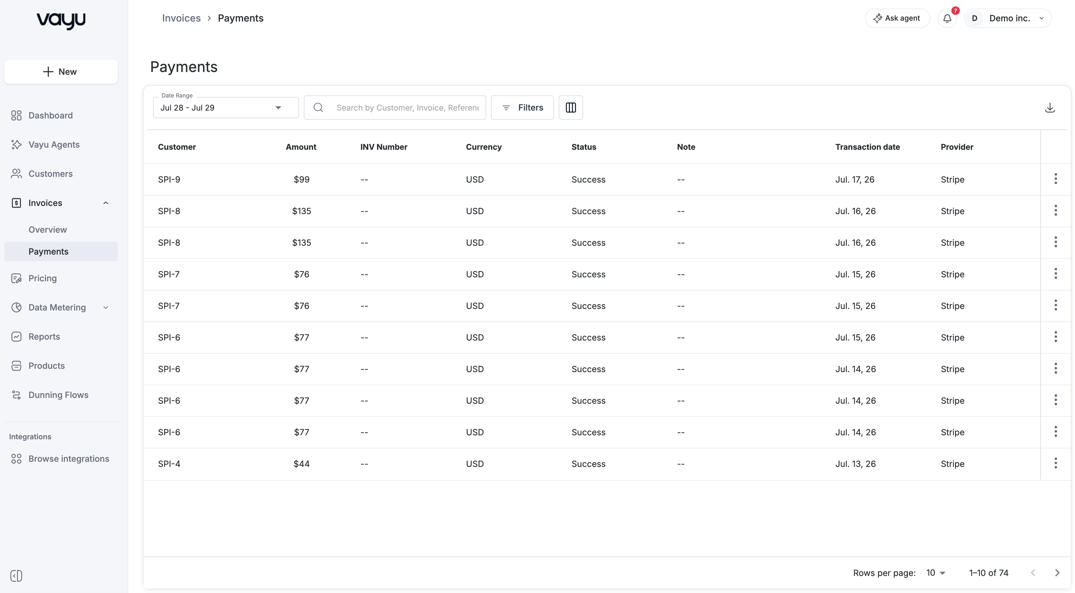 Invoices payments