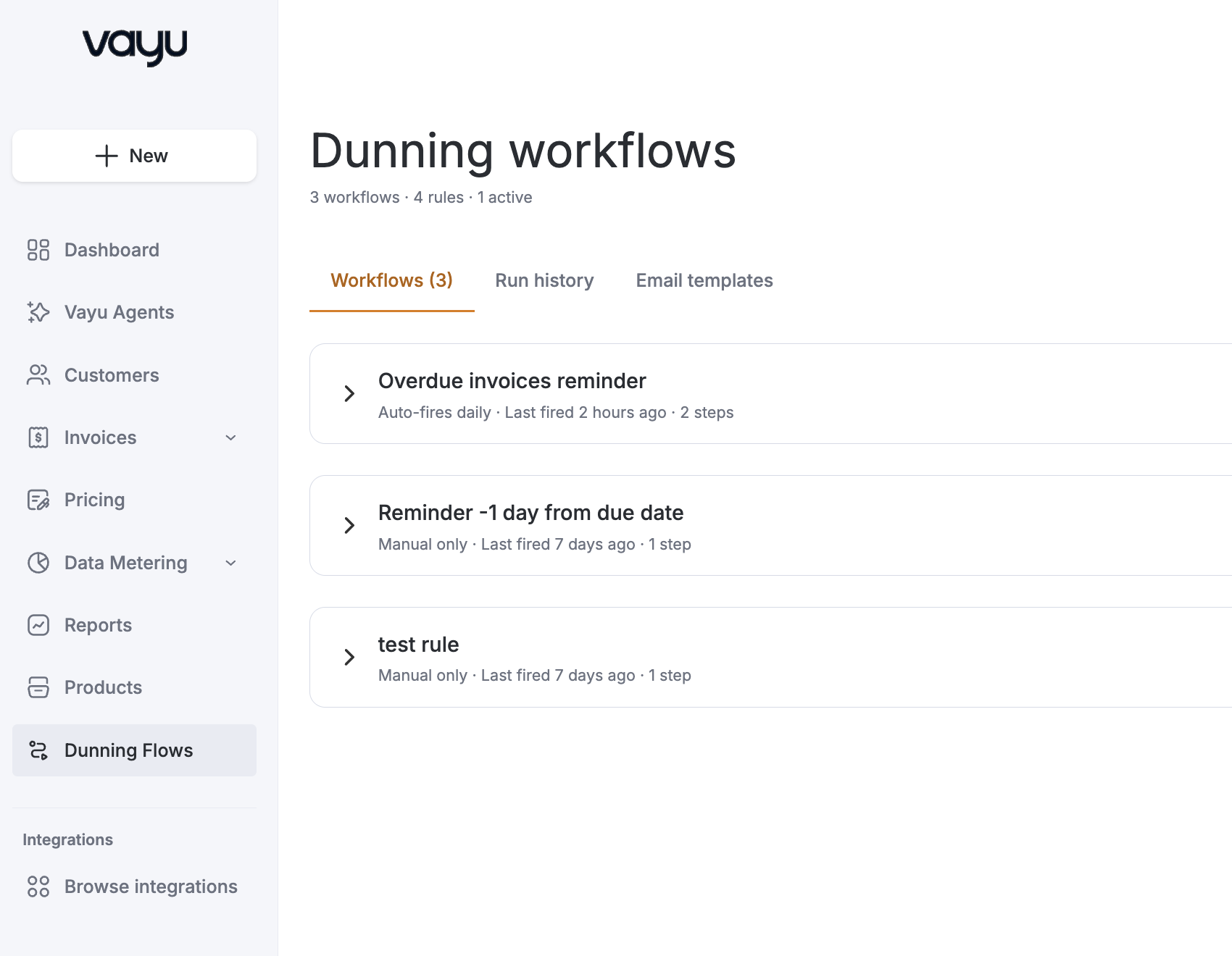 Dunning workflows overview